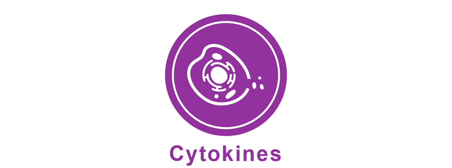 Cytokines