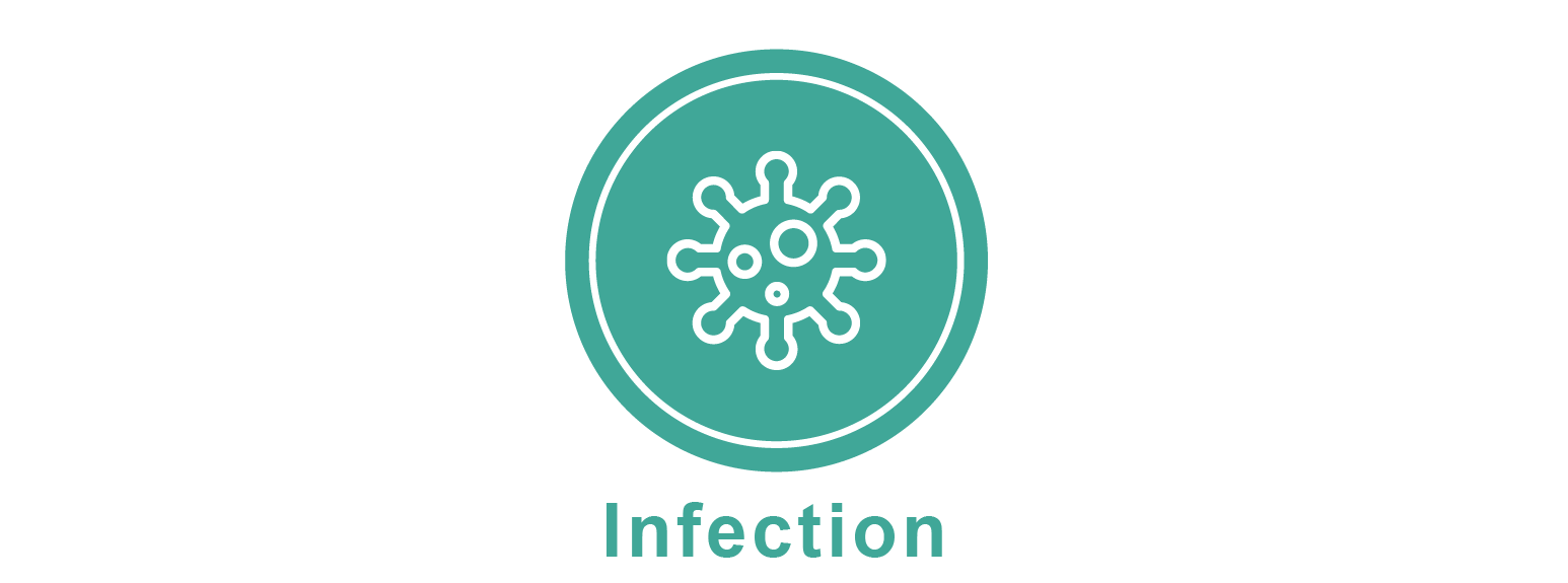 Infection