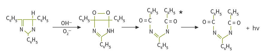 洛粉碱发光原理