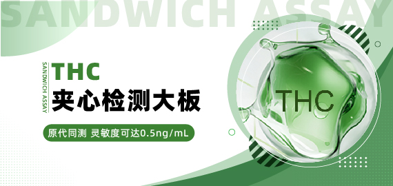 【THC夹心检测大板】原代同测，灵敏度可达0.5ng/mL