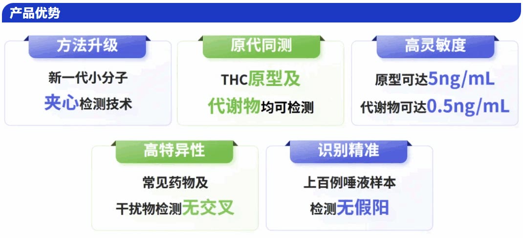 thc advantages